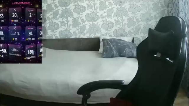 Thumbnail 2, pamela_passion's Stream at Chaturbate, 1 month ago