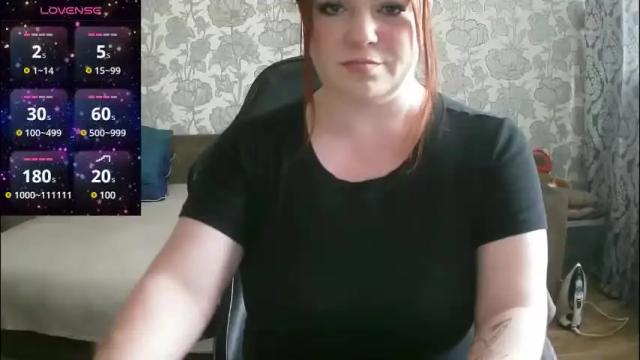 Image 3 of pamela_passion Stream on Chaturbate on 1 month ago