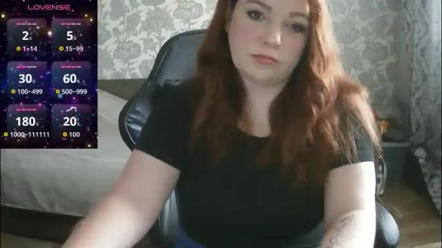Thumbnail 2, pamela_passion's Stream at Chaturbate, 5 days ago