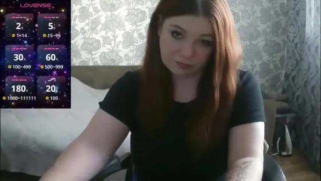 Image 2 of pamela_passion Stream on Chaturbate on 1 month ago