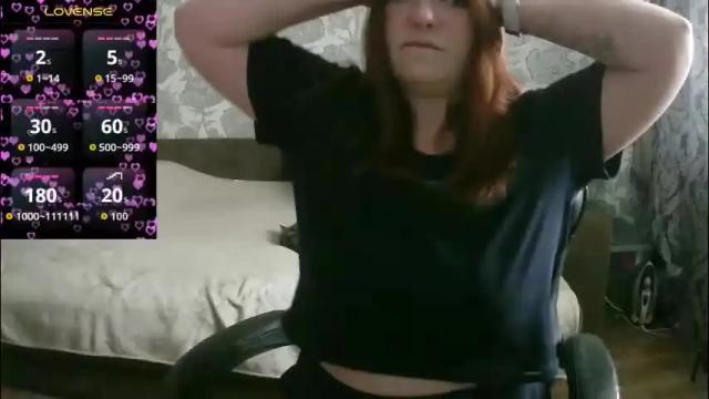 Image 8 of pamela_passion Stream on Chaturbate on 1 day ago