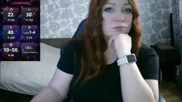 Image 7 of pamela_passion Stream on Chaturbate on 1 month ago