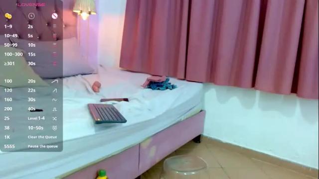 Image 3 of pamela_stuart06 Stream on Chaturbate on 1 month ago