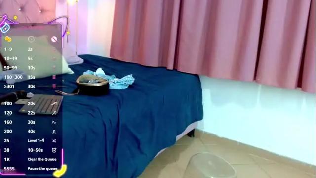 Image 3 of pamela_stuart06 Stream on Chaturbate on 6 days ago