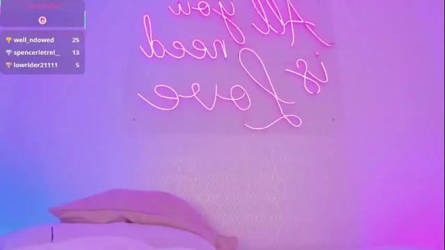 Image 11 of pamela_vega Stream on Chaturbate on 1 month ago