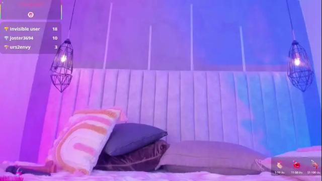 Image 12 of pamela_vega Stream on Chaturbate on 5 days ago