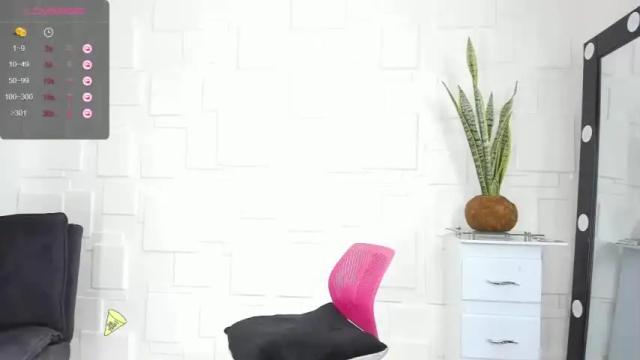 Image 4 of pamelaamilf_ Stream on Chaturbate on 20 months ago