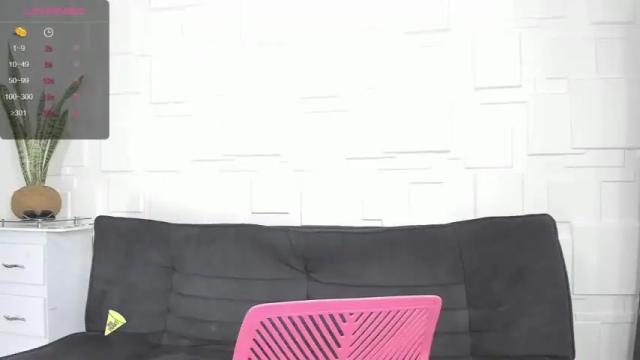 Image 8 of pamelaamilf_ Stream on Chaturbate on 19 months ago