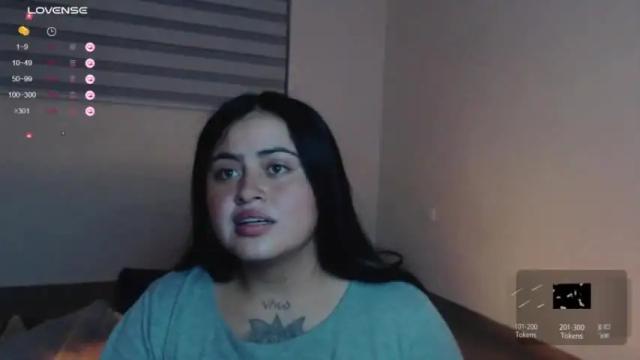 Image 3 of pameladou201 Stream on Chaturbate on 13 months ago