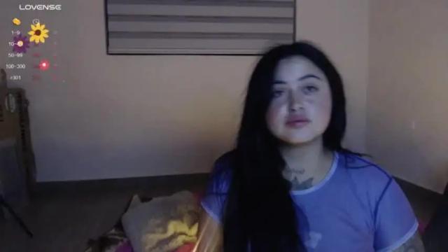 Image 4 of pameladou201 Stream on Chaturbate on 16 months ago