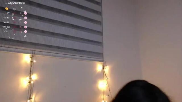 Thumbnail 2, pameladou201's Stream at Chaturbate, 13 months ago