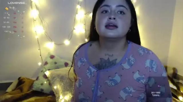 Thumbnail 1, pameladou201's Stream at Chaturbate, 12 months ago
