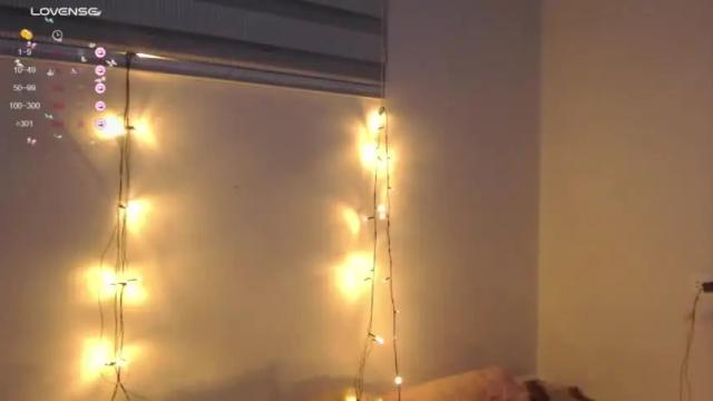 Thumbnail 1, pameladou201's Stream at Chaturbate, 12 months ago