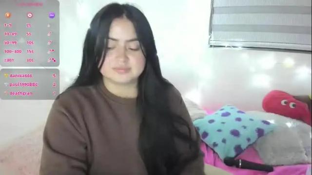 Image 12 of pameladou201 Stream on Chaturbate on 1 month ago