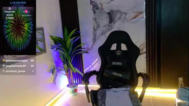 Image 3 of pamelajackson__ Stream on Chaturbate on 1 month ago