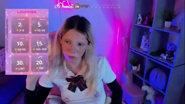 Image 7 of pamelamydreamys Stream on Chaturbate on 1 month ago