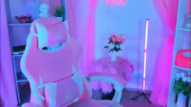 Image 12 of pamelamydreamys Stream on Chaturbate on 1 day ago
