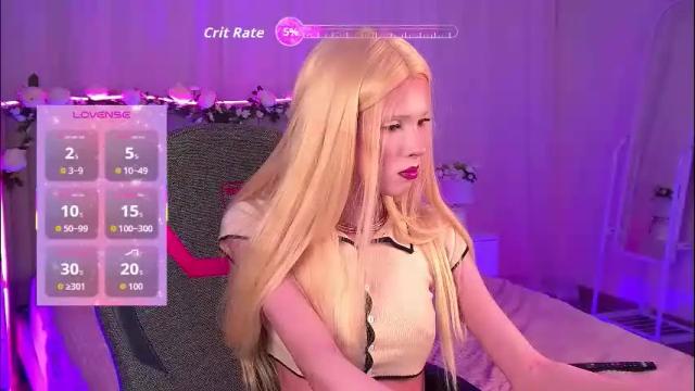 Image 11 of pamelamydreamys Stream on Chaturbate on 1 month ago