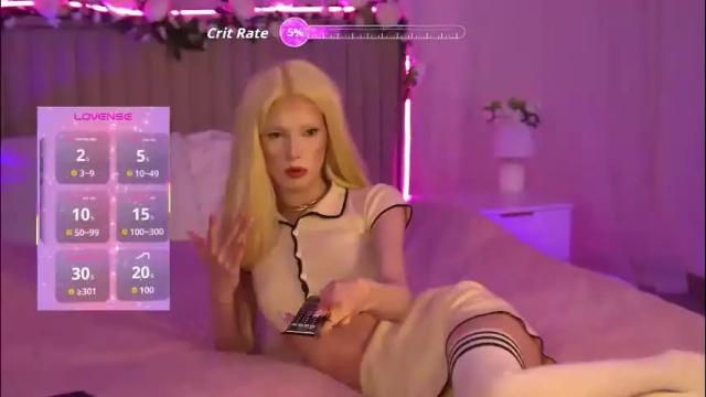 Image 3 of pamelamydreamys Stream on Chaturbate on 1 month ago