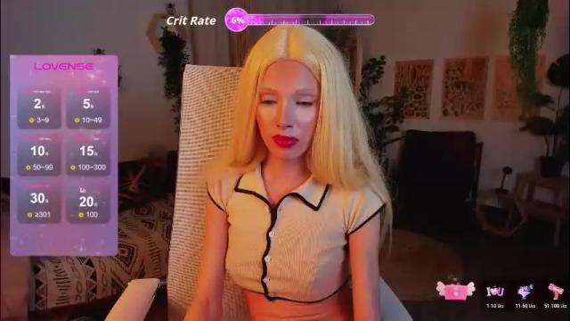 Image 6 of pamelamydreamys Stream on Chaturbate on 7 hours ago