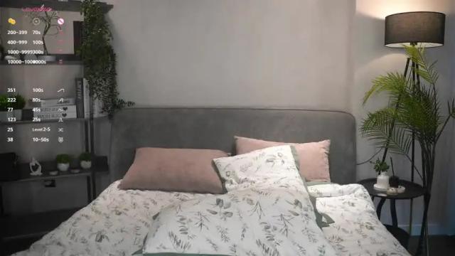 Image 8 of pamelaryant Stream on Chaturbate on 24 days ago
