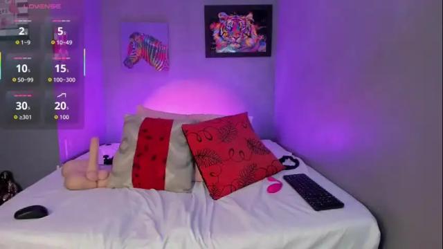 Thumbnail 2, pammelaross's Stream at Chaturbate, 1 month ago