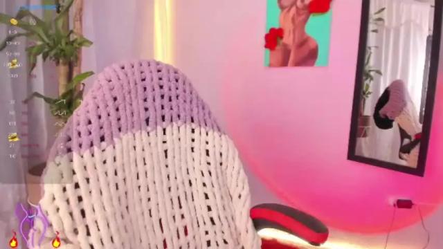 Thumbnail 3, pandora_beker's Stream at Chaturbate, 16 months ago