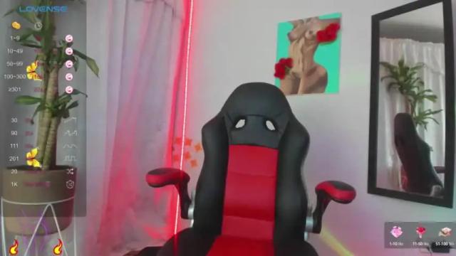Image 11 of pandora_beker Stream on Chaturbate on 16 months ago