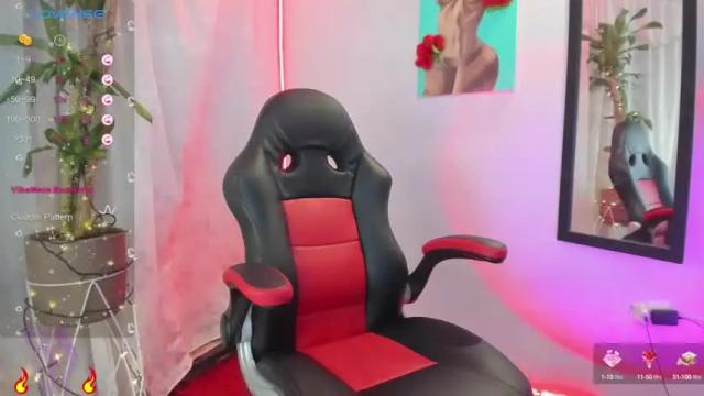 Image 12 of pandora_beker Stream on Chaturbate on 16 months ago