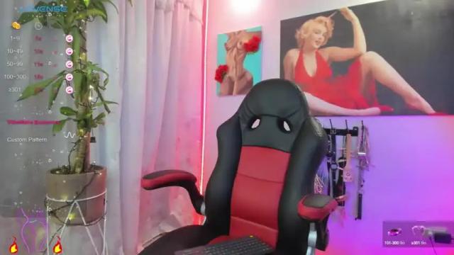 Image 7 of pandora_beker Stream on Chaturbate on 15 months ago