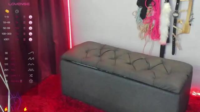 Thumbnail 2, pandora_beker's Stream at Chaturbate, 15 months ago