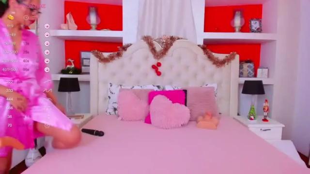 Thumbnail 3, pandoraaxxx's Stream at Chaturbate, 18 months ago