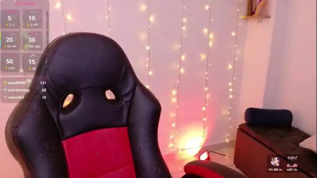 Image 12 of pandorabeker Stream on Chaturbate on 1 month ago