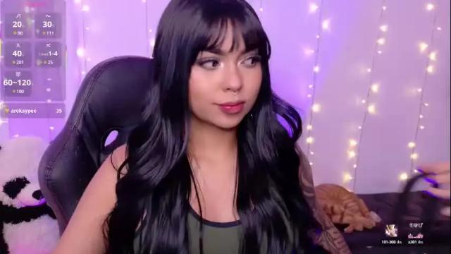 Thumbnail 2, pandorabeker's Stream at Chaturbate, 6 days ago