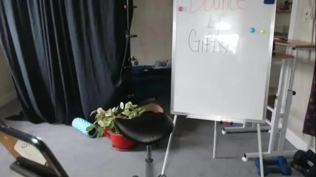 Thumbnail 1, pantiesofthefae's Stream at Chaturbate, 9 days ago