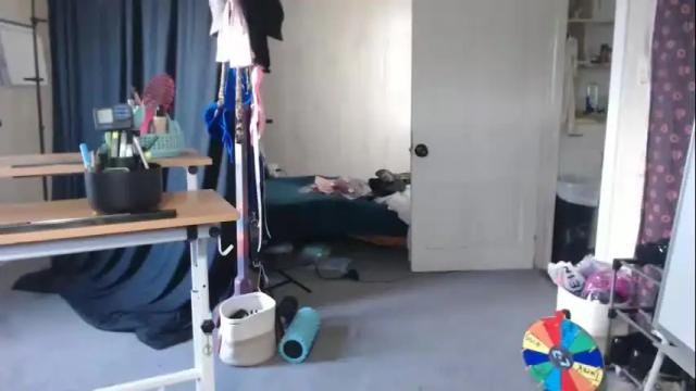 Thumbnail 2, pantiesofthefae's Stream at Chaturbate, 1 month ago
