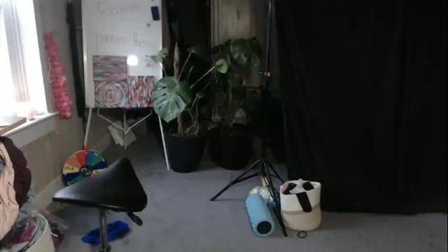 Thumbnail 1, pantiesofthefae's Stream at Chaturbate, 8 days ago