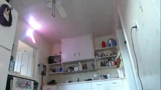 Thumbnail 1, pantiesofthefae's Stream at Chaturbate, 4 months ago
