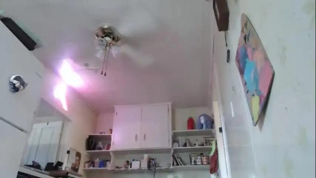 Thumbnail 1, pantiesofthefae's Stream at Chaturbate, 3 months ago