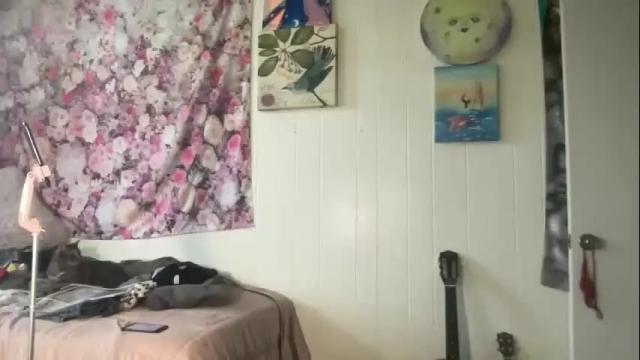 Image 6 of pantiesofthefae Stream on Chaturbate on 2 months ago