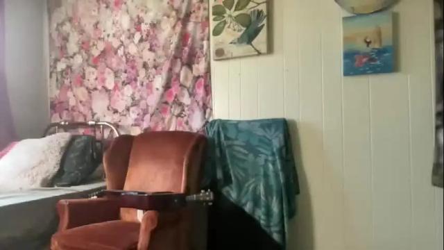 Thumbnail 1, pantiesofthefae's Stream at Chaturbate, 1 month ago