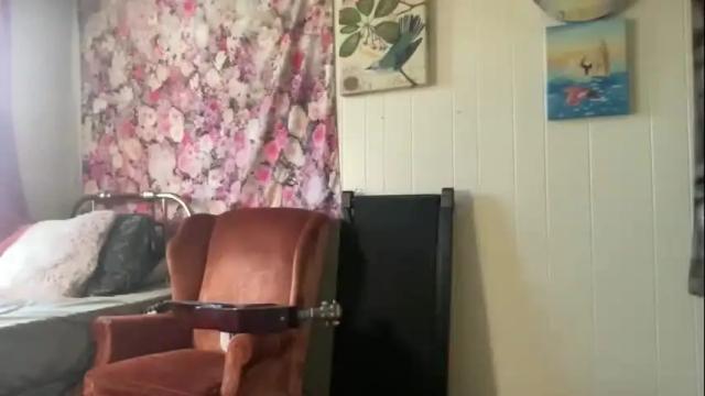 Image 11 of pantiesofthefae Stream on Chaturbate on 1 month ago