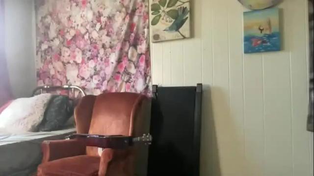 Image 12 of pantiesofthefae Stream on Chaturbate on 1 month ago