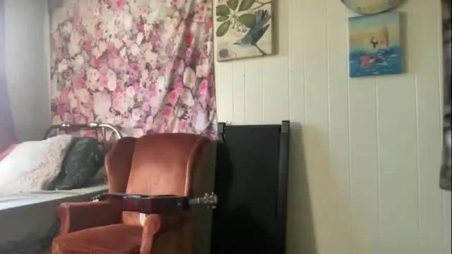 Thumbnail 2, pantiesofthefae's Stream at Chaturbate, 1 month ago