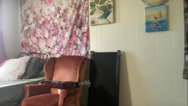 Image 6 of pantiesofthefae Stream on Chaturbate on 1 month ago