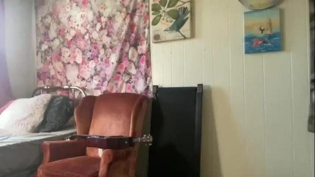 Thumbnail 3, pantiesofthefae's Stream at Chaturbate, 1 month ago