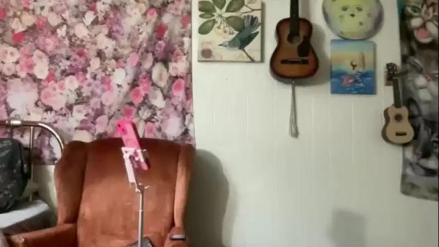 Image 7 of pantiesofthefae Stream on Chaturbate on 1 month ago