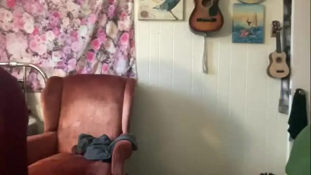 Thumbnail 1, pantiesofthefae's Stream at Chaturbate, 1 month ago