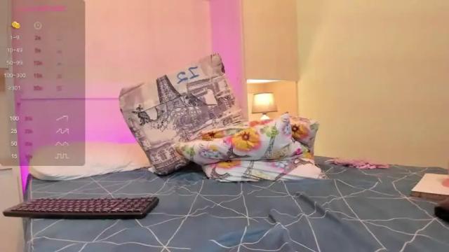 Thumbnail 1, paolaaferrer's Stream at Chaturbate, 15 months ago
