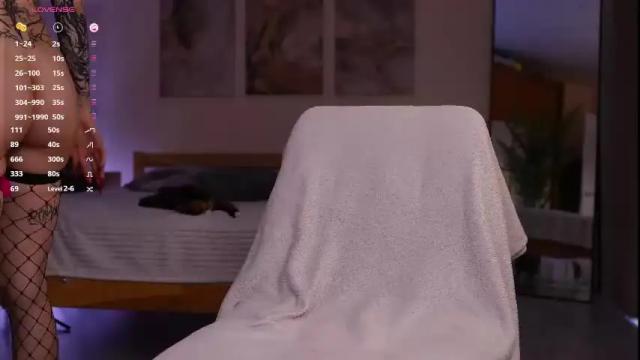 Image 7 of parasite_eve1 Stream on Chaturbate on 11 days ago
